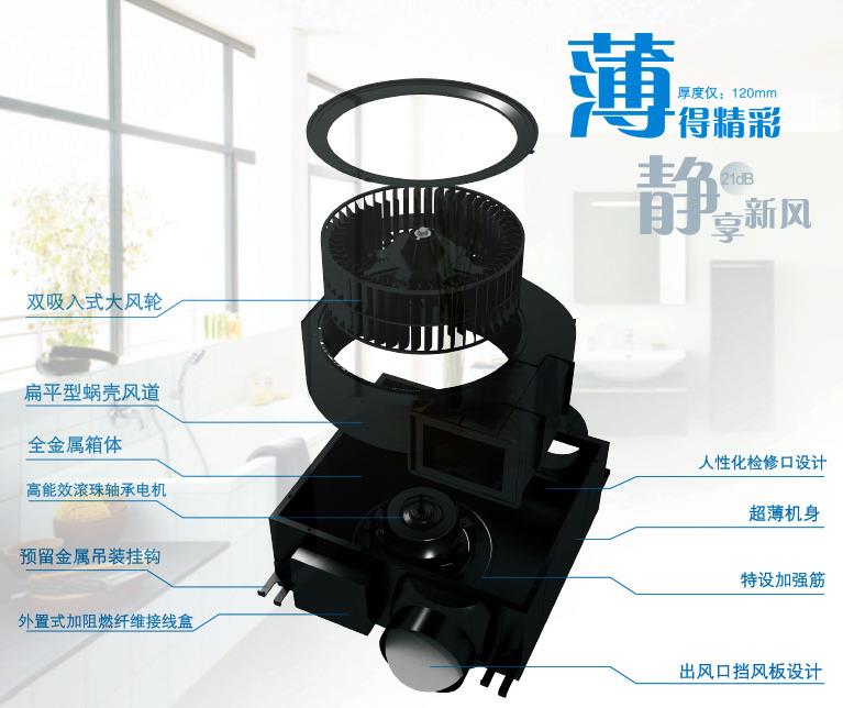 溫州靜音送風(fēng)機(jī)環(huán)保設(shè)備哪家好，采購(gòu)需要注意