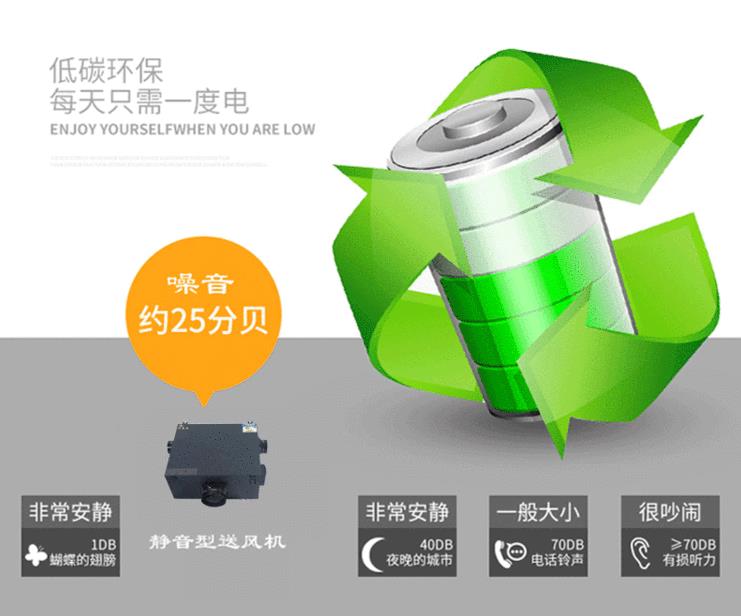卓耐環(huán)保型商用型靜音送風(fēng)機(jī)適用于醫(yī)院、車站和工廠，每天只需一度電！