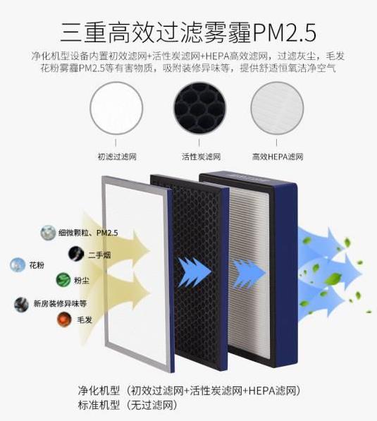 工廠直銷管道式靜音型送風(fēng)機(jī)，學(xué)校教育機(jī)構(gòu)用單向流凈化型交流新風(fēng)機(jī)